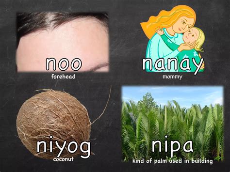 Ang Bagong Alpabetong Filipino / The Modern Filipino.